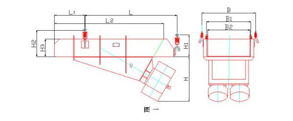 DZ系列同步惯性振动给料机2.jpg