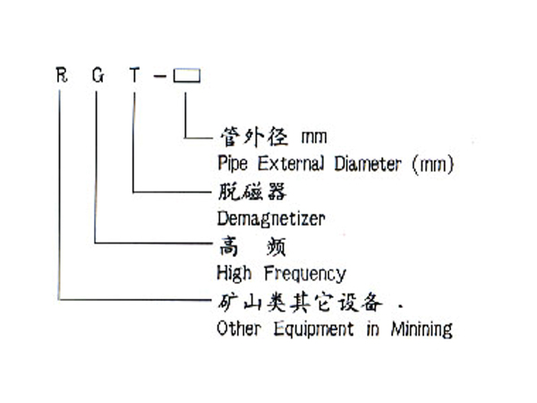 RGT系列高频脉冲脱磁器2.jpg