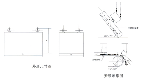 RCYB系列悬挂式永磁除铁器2.jpg