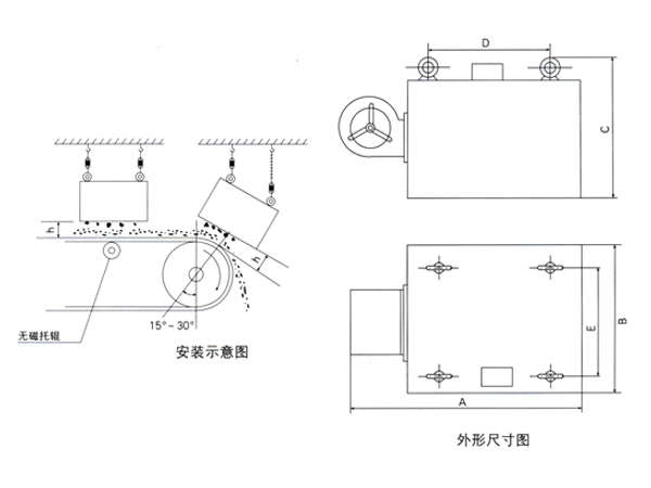 RCDA风冷电磁除铁器2.jpg