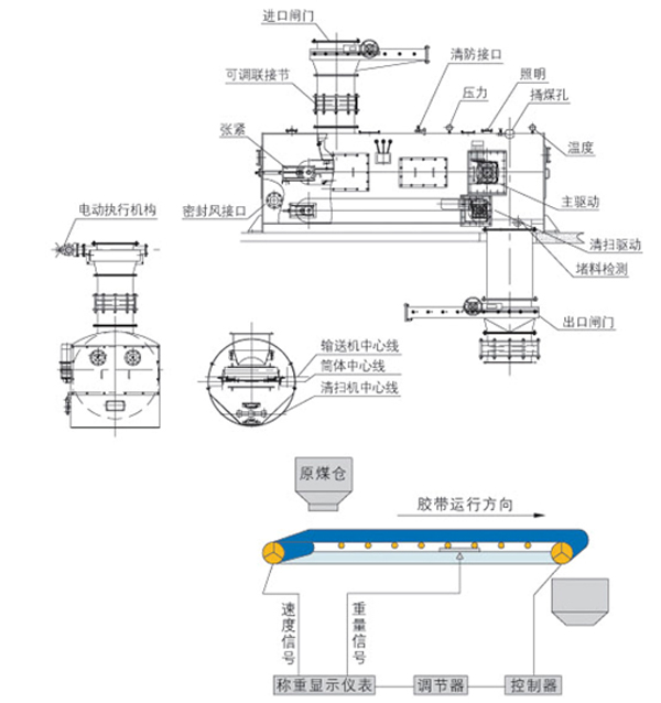 耐压称重式给煤机2.jpg