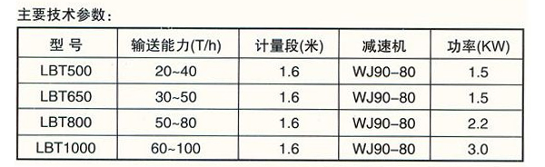 LBT链板计量称2.jpg